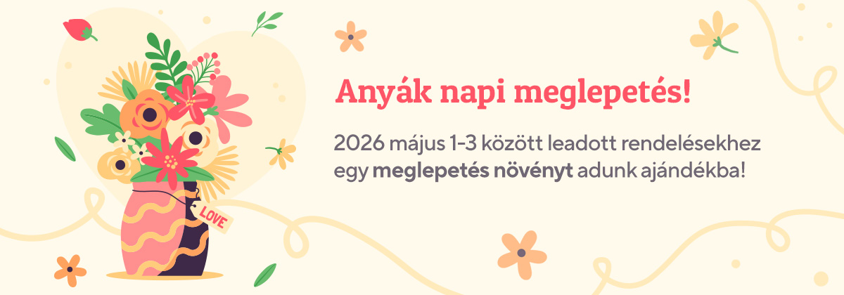 Anyák napja